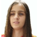 ALBA