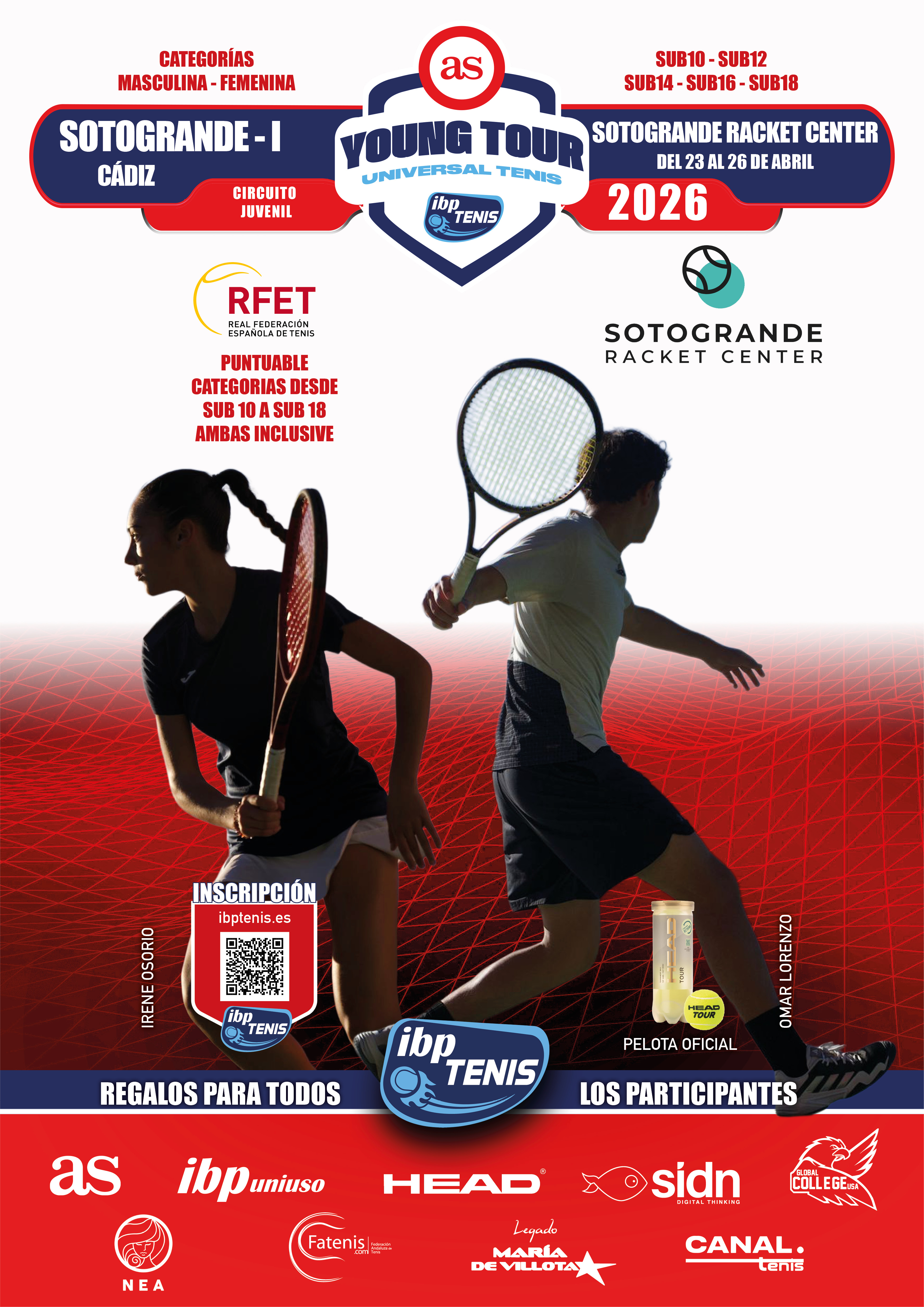 Resultados Tenis